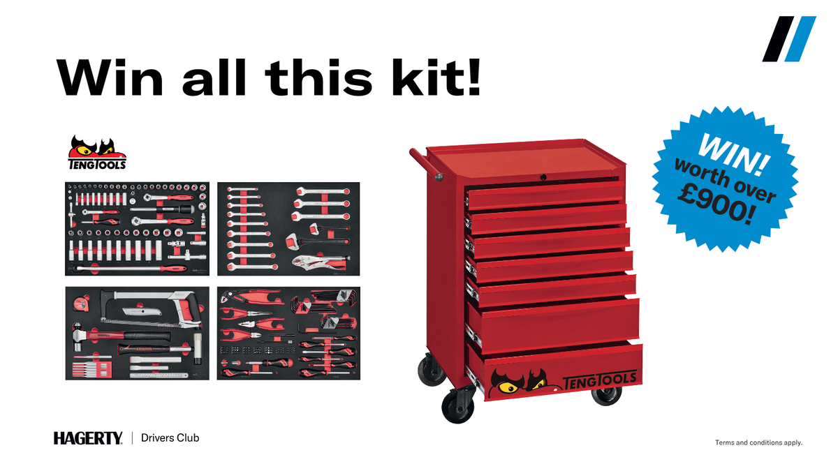 You Could Win This £900 Ultimate Workshop Setup